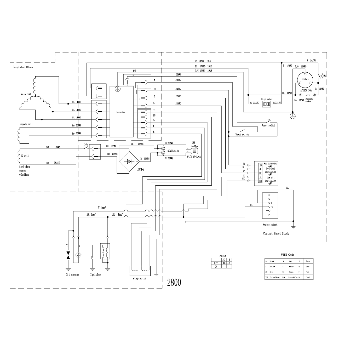 Инверторный генератор СБИ-2800