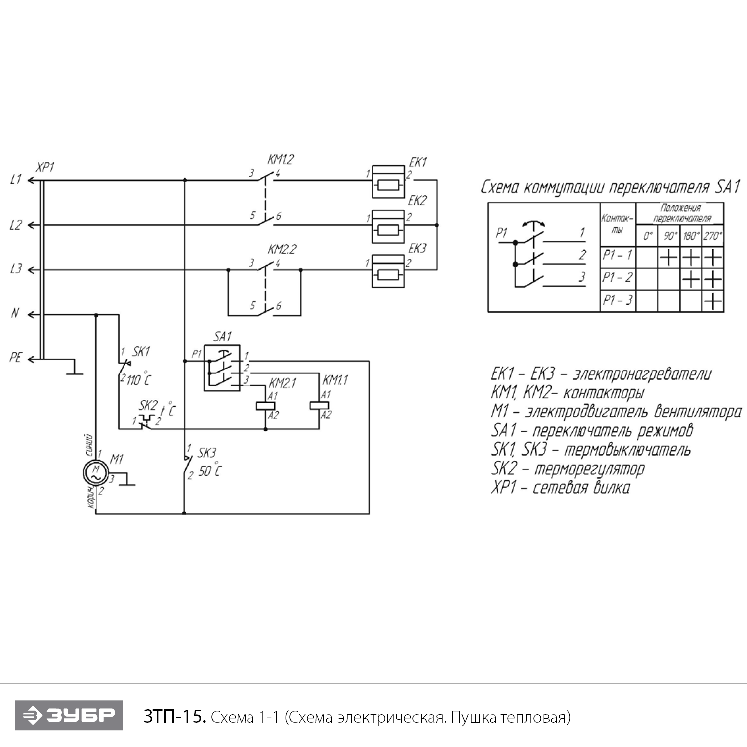 Пушка тепловая, круглый корпус ЗТП-15