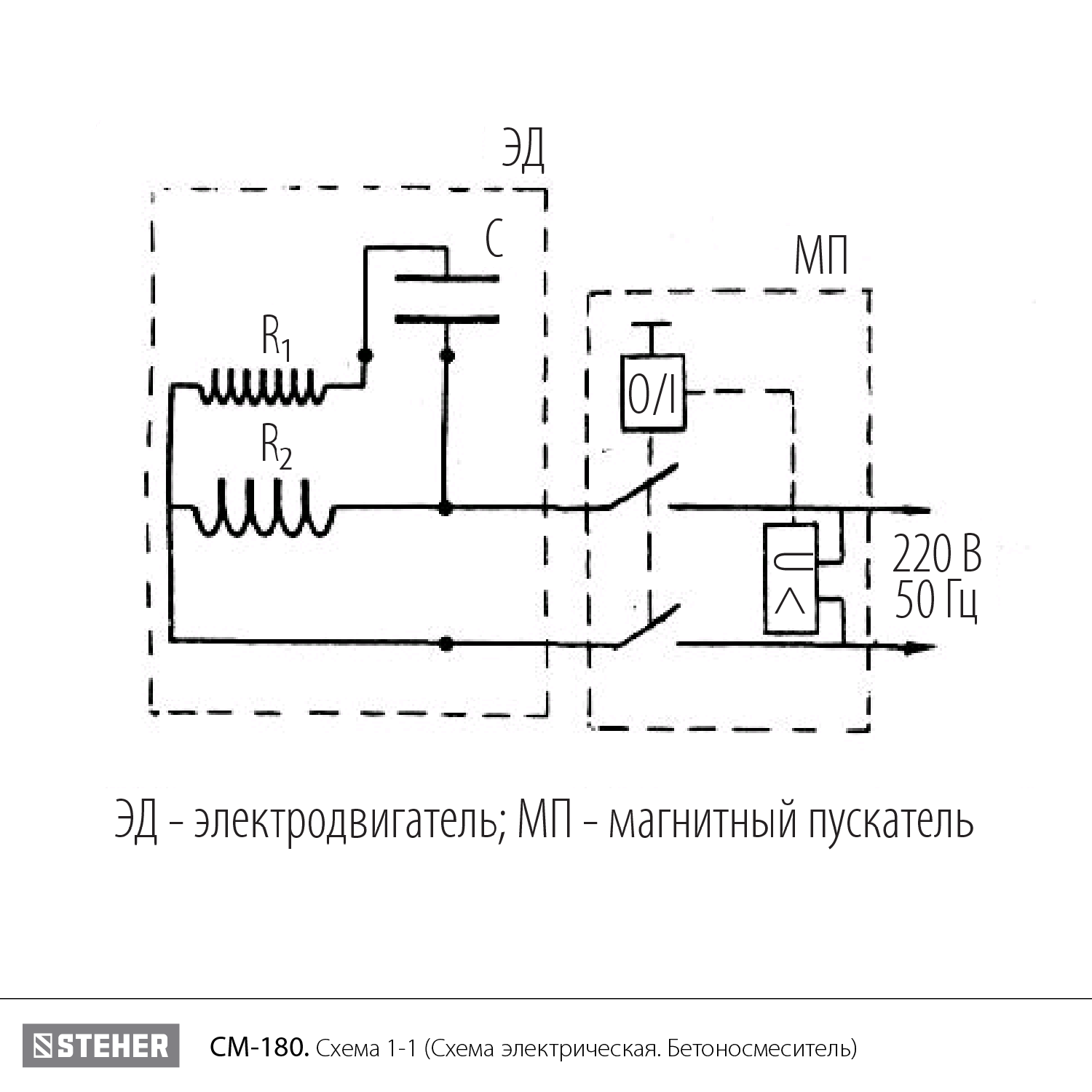 Бетономешалка, полиамидный венец CM-180